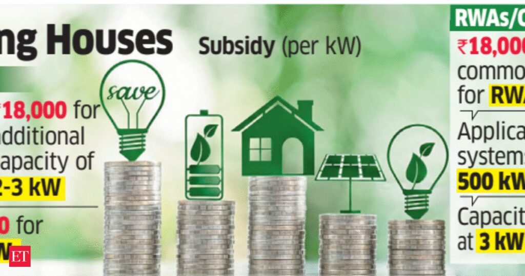 More RWAs may find their place in the Sun as govt looks to scale rooftop solar installations