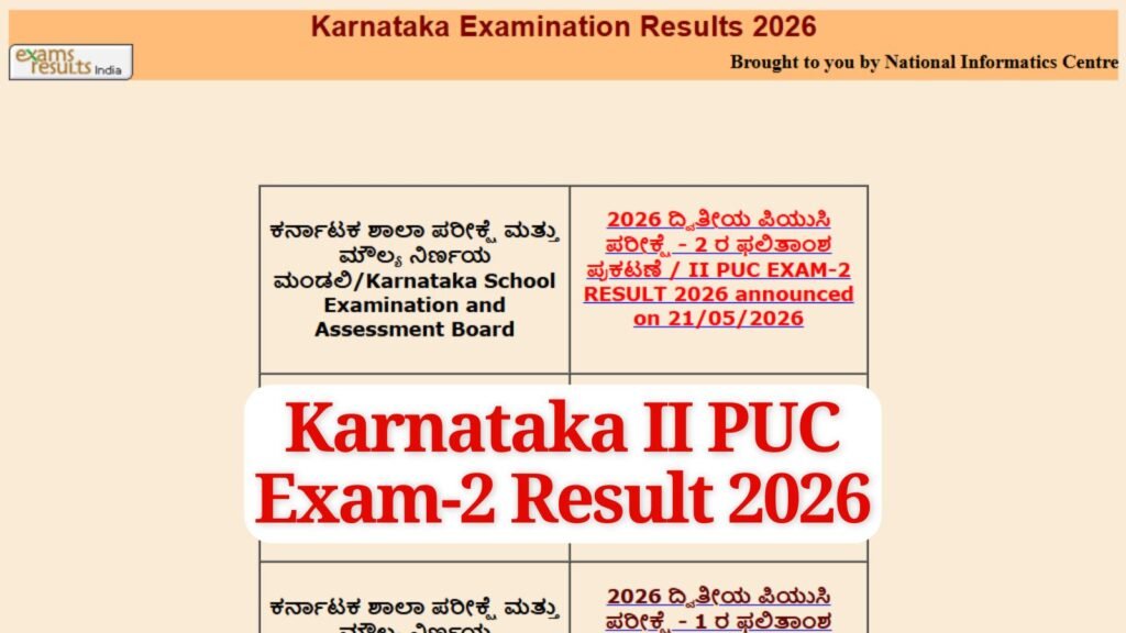 Karnataka Board KSEAB 2nd PUC exam 2 results out | Education News