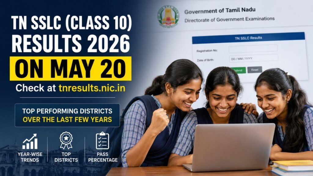 Tamil Nadu SSLC Results 2026 on May 20: Top districts historically in south and central TN | Education News