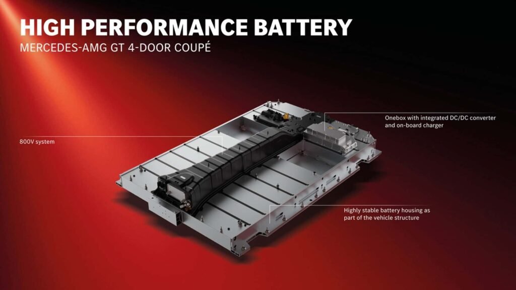 This ‘Groundbreaking’ EV Battery Is Terrifyingly Over-Engineered. Here’s Where You’ll See It First