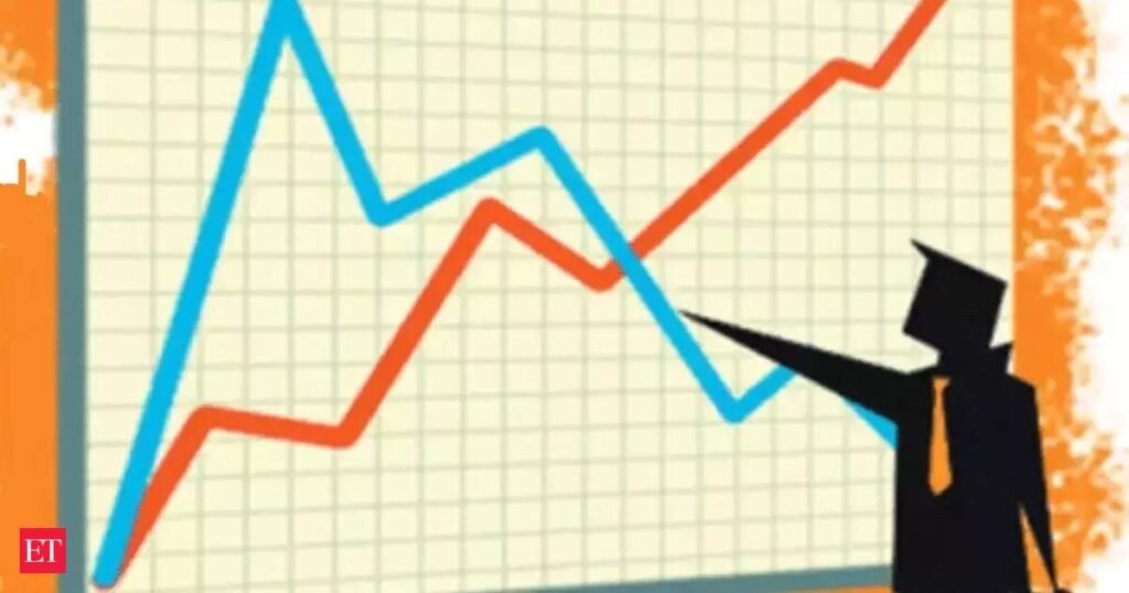 Corporate India posts 25% profit surge in Q4 FY26, but rising costs squeeze margins