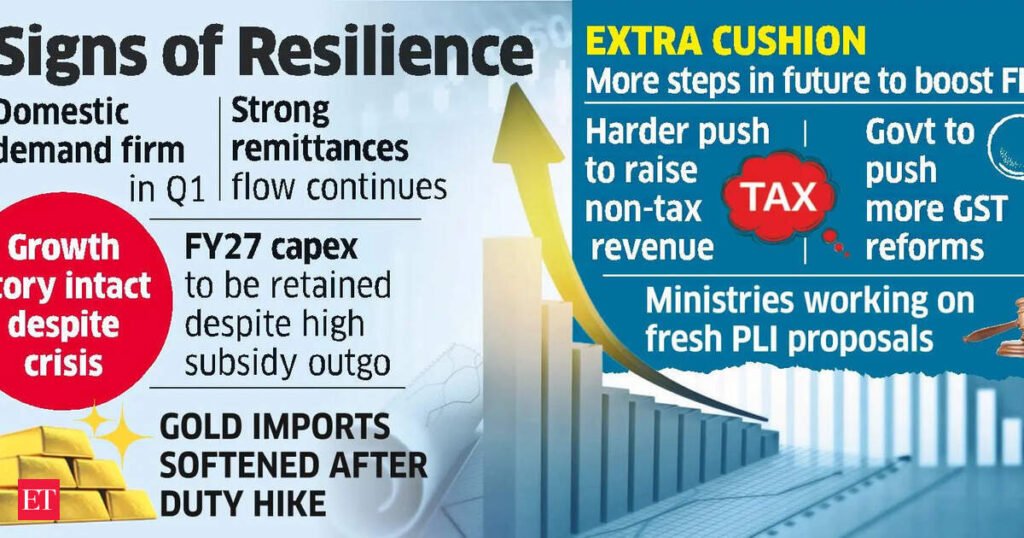 Strong consumption keeps growth steady amid Iran war cost concerns