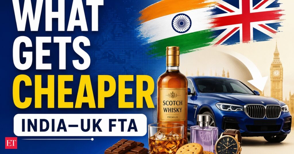 Whisky, cars and more: What gets cheaper as India-UK FTA kicks in