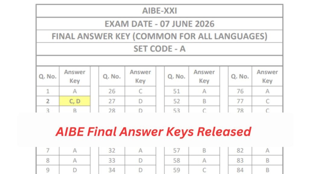 AIBE 2026 final answer keys released at allindiabarexamination.com; results next | Education News