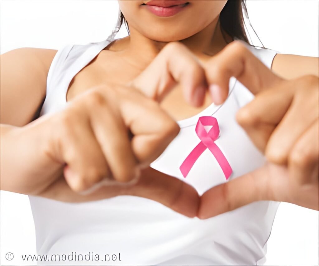 Does Metabolic Syndrome Affect Survival After Breast and Prostate Cancer?