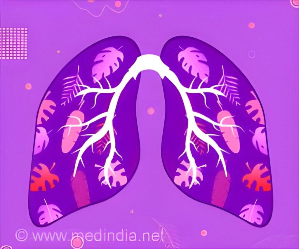 Every Breath Counts, Every Screening Matters