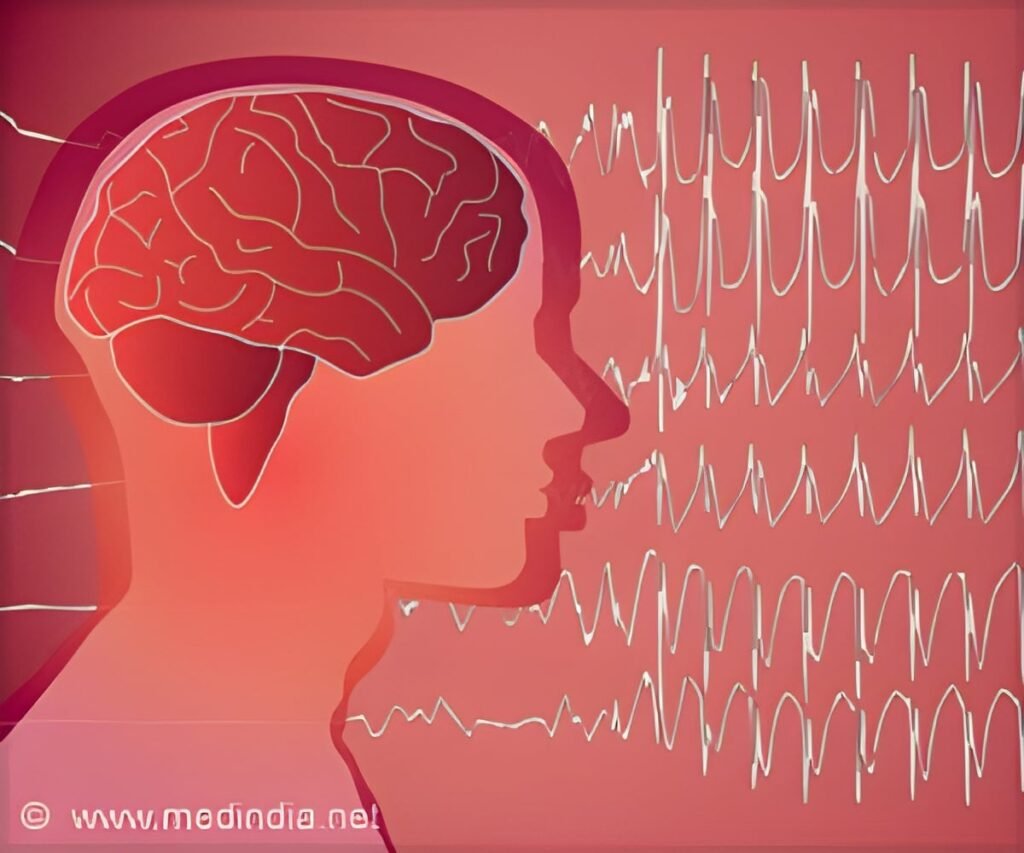 Can Persistent Headaches Be a Sign of a Brain Bleed?